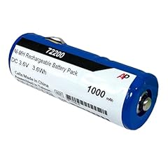 Artisan power replacement for sale  Delivered anywhere in USA 