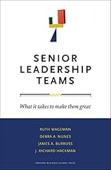 Senior leadership teams usato  Spedito ovunque in Italia 