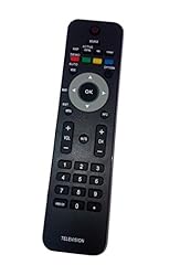 Replaced remote control for sale  Delivered anywhere in USA 