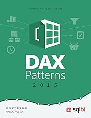 Dax patterns 2015 d'occasion  Livré partout en Belgiqu