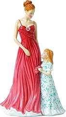 Royal doulton 200th for sale  Delivered anywhere in UK
