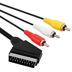 Wangcl 2pcs 1.8m usato  Spedito ovunque in Italia 