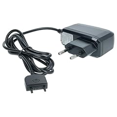 Vhbw chargeur compatible d'occasion  Livré partout en Belgiqu