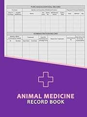 Farm animal medicine for sale  Delivered anywhere in UK