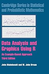 Data analysis graphics for sale  Delivered anywhere in UK