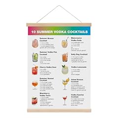 Vintage cocktail poster for sale  Delivered anywhere in USA 