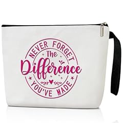 Trkae canvas makeup for sale  Delivered anywhere in USA 