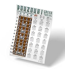 Bouzouki fretboard notes for sale  Delivered anywhere in USA 
