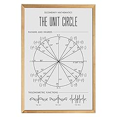 Unit circle chart for sale  Delivered anywhere in USA 