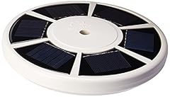 Sunnytech solar power for sale  Delivered anywhere in USA 