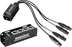 Pronomic netcore set gebraucht kaufen  Wird an jeden Ort in Deutschland