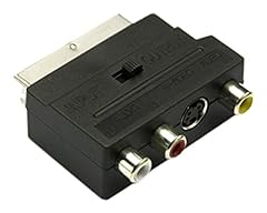 Sc838 cavo interfaccia usato  Spedito ovunque in Italia 