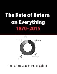 The rate return usato  Spedito ovunque in Italia 