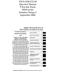 2320 272 operator for sale  Delivered anywhere in USA 
