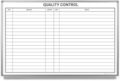 Quality control whiteboard for sale  Delivered anywhere in USA 