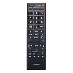 Young 90325 remote for sale  Delivered anywhere in USA 