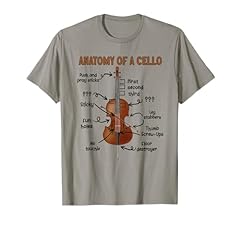 Anatomy cello cellist for sale  Delivered anywhere in USA 