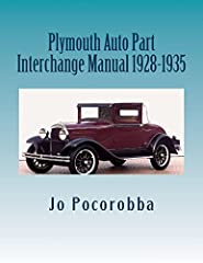 Plymouth auto part for sale  Delivered anywhere in USA 