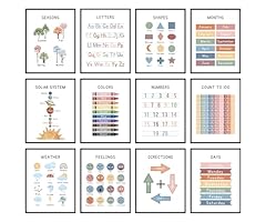 Summit designs educational for sale  Delivered anywhere in USA 