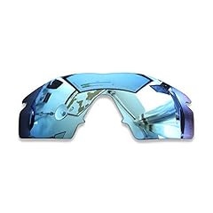 Polarlens lenti polarizzate usato Polarlens lenti polarizzate usato  Spedito ovunque in Italia