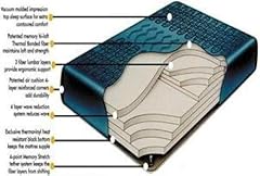 Waterbed king waveless for sale  Delivered anywhere in USA 