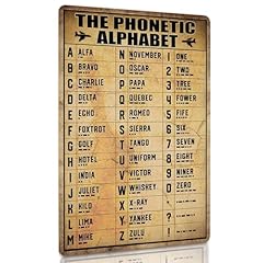 Vintage military phonetic for sale  Delivered anywhere in USA 
