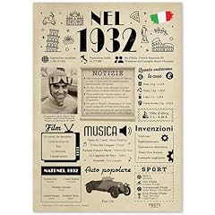 Idee regalo anni usato  Spedito ovunque in Italia 