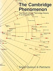 Cambridge phenomenon growth for sale  Delivered anywhere in UK