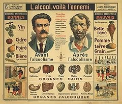 Affiche vintage scolaire d'occasion  Livré partout en France