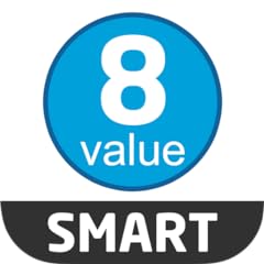 Smart score calculator for sale  Delivered anywhere in Ireland