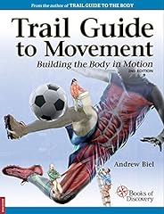 Trail guide movement for sale  Delivered anywhere in USA 