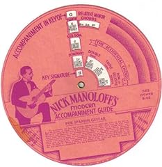 Nick manoloff modern for sale  Delivered anywhere in USA 