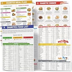 Pocazone 2pcs diabetes for sale  Delivered anywhere in USA 