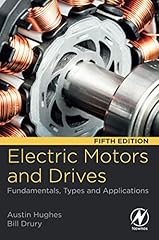 Electric motors drives for sale  Delivered anywhere in USA 