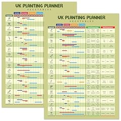 Garden planner grow for sale  Delivered anywhere in UK