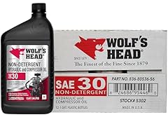 Wolf head hydraulic for sale  Delivered anywhere in USA 