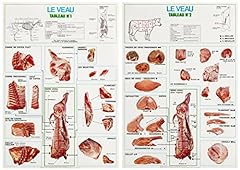 Découpe viande boucherie d'occasion  Livré partout en France