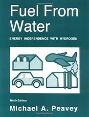 Fuel from water d'occasion  Livré partout en Belgiqu