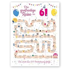 Geschenke zum geburtstag gebraucht kaufen  Wird an jeden Ort in Deutschland