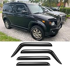 Puermto 94725 sunproof for sale  Delivered anywhere in USA 