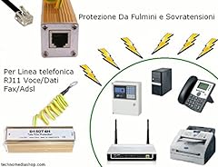 Technomedia protezione sovrate usato  Spedito ovunque in Italia 