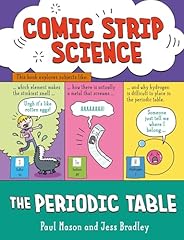 Periodic table for sale  Delivered anywhere in UK