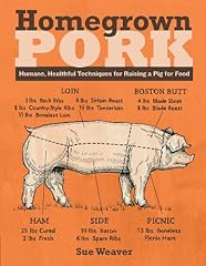 Homegrown pork humane for sale  Delivered anywhere in USA 
