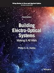 Building electro optical usato  Spedito ovunque in Italia 