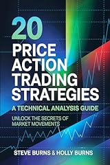 Price action trading for sale  Delivered anywhere in UK