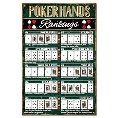 Globleland poker hands usato  Spedito ovunque in Italia 