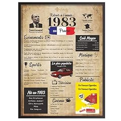 Finoly affiche anniversaire d'occasion  Livré partout en France