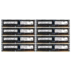 Tech hynix 128gb for sale  Delivered anywhere in USA 