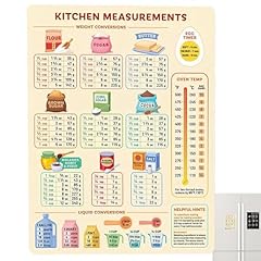 Baking conversion chart for sale  Delivered anywhere in UK