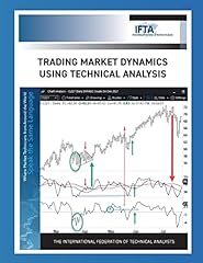 Trading market dynamics for sale  Delivered anywhere in USA 